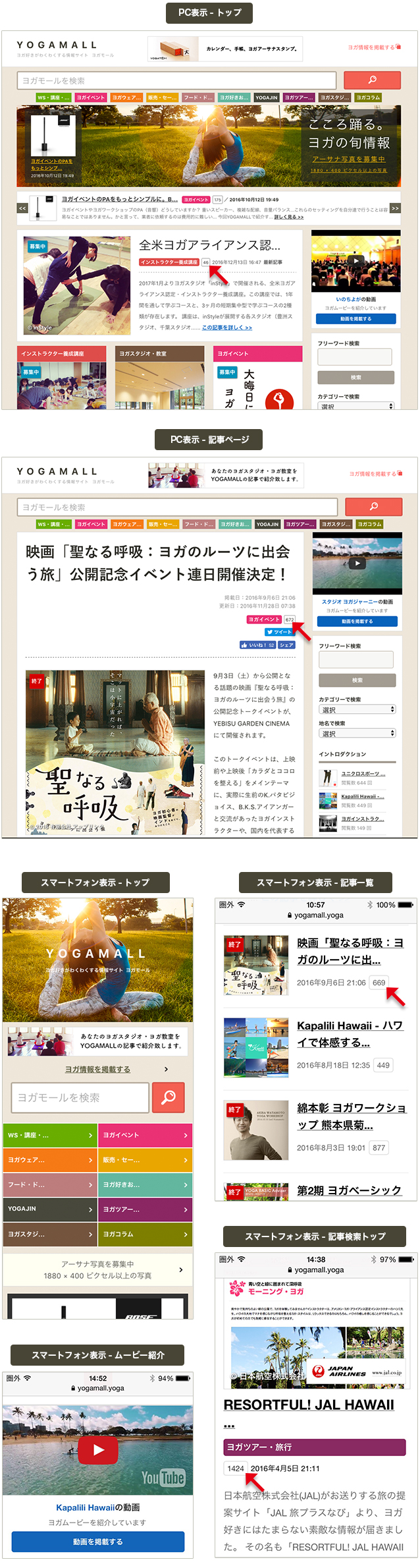 端末による表示の違い